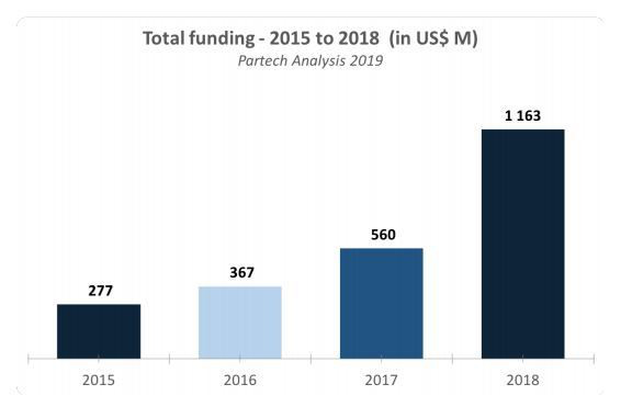 為什么說(shuō)“非洲的數(shù)字繁榮才剛剛起步，潛力巨大”？