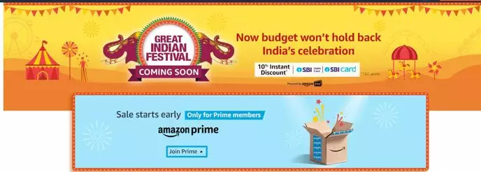 亚马逊印度、澳洲及中东站点超级流量介绍及选品趋势分析