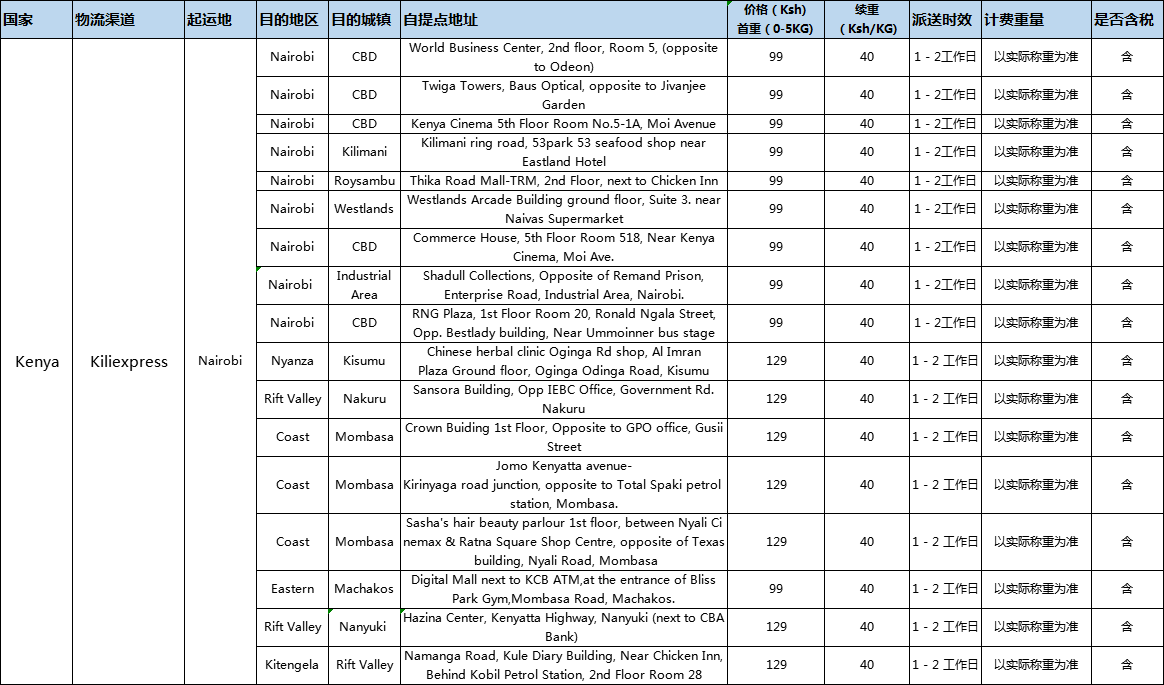 kilimall KiliExpress 肯尼亚自提点计费标准