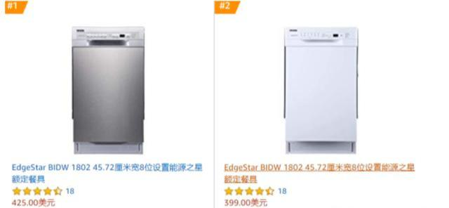 亚马逊新店铺如何从零起步做到4000单？