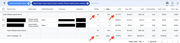 Google Ads 再次扩展了关键字变量匹配