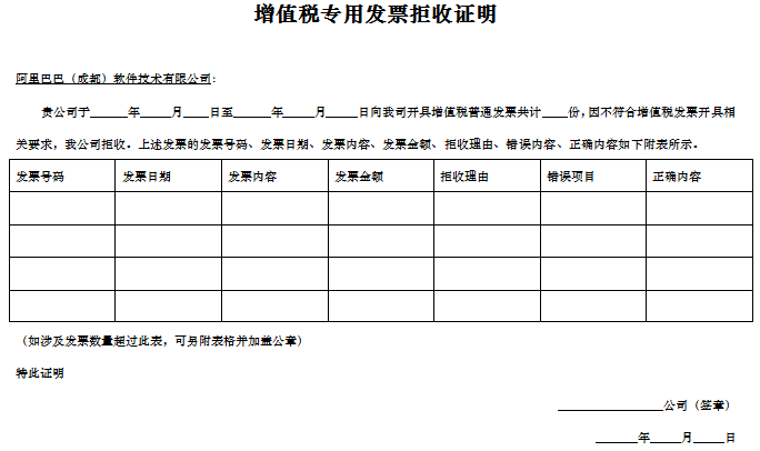 “国际站外贸直通车”和“速卖通直通车”，如何申请发票