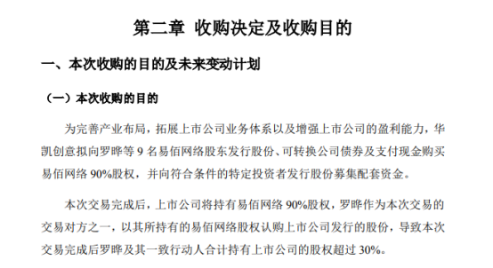华凯创意拟15亿收购易佰网络90%股权，有意快速发展跨境电商行业