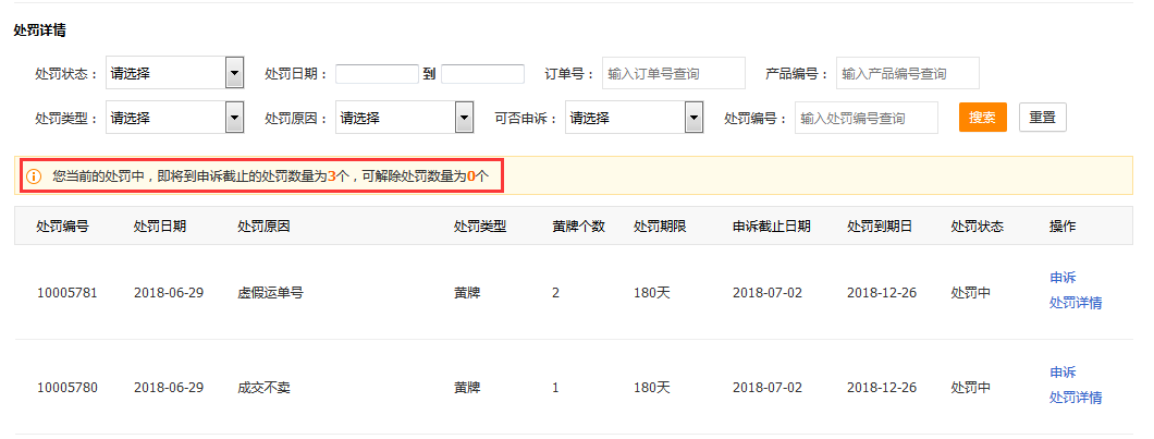 敦煌网卖家有效申诉流程