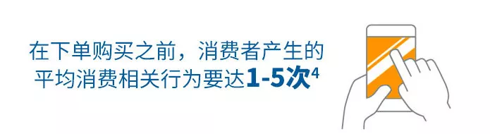 亚马逊重大上新!卖家后台就能投放的站外广告