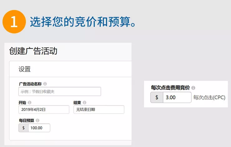 亚马逊重大上新!卖家后台就能投放的站外广告