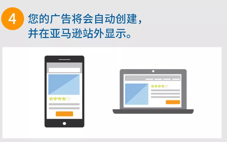 亚马逊重大上新!卖家后台就能投放的站外广告