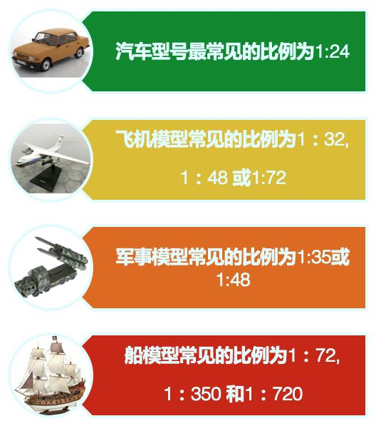 第四季度eBay美英德三大站点最热门搜索TOP50排行榜