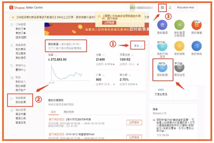 Shopee新功能“我的数据”后台实操全解