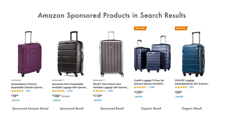 亚马逊为其自有品牌产品测试新的Our Brand标签以增加曝光度