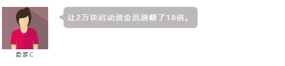 卖家故事：在亚马逊他们1-3个人的小团队一年成功上道