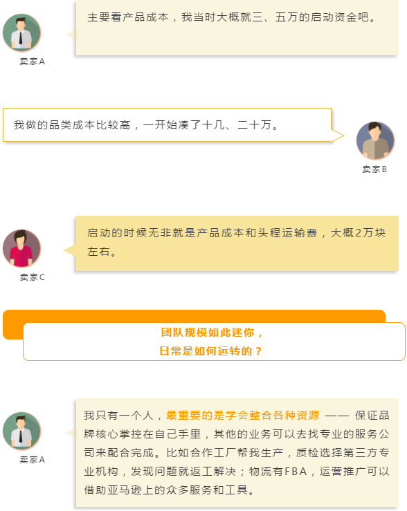 卖家故事：在亚马逊他们1-3个人的小团队一年成功上道