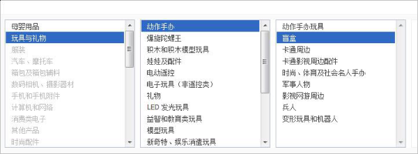 盲盒率先登陸敦煌網(wǎng)，客單價(jià)高達(dá)489美金！原來把泡泡瑪特買上市的不光是自己人！