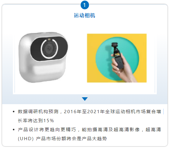 eBay選品指南：挖掘Sporting Goods中的爆款