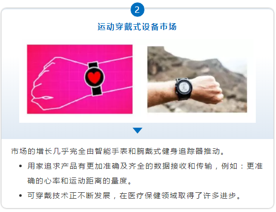 eBay選品指南：挖掘Sporting Goods中的爆款