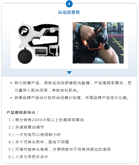 eBay選品指南：挖掘Sporting Goods中的爆款