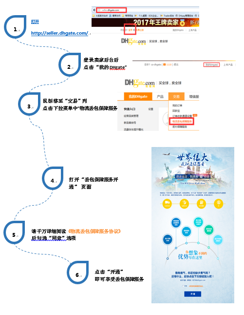 敦煌网如何防止丢包？丢包保障服务指南