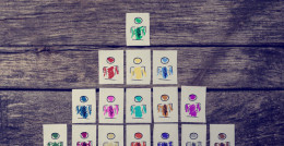 kilimall商品排序规则及权重划分