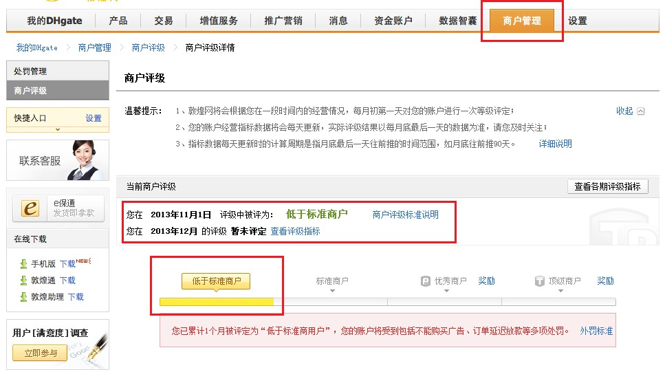 敦煌网查看商户评级方法流程