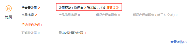敦煌网卖家该如何及时预警平台处罚详解