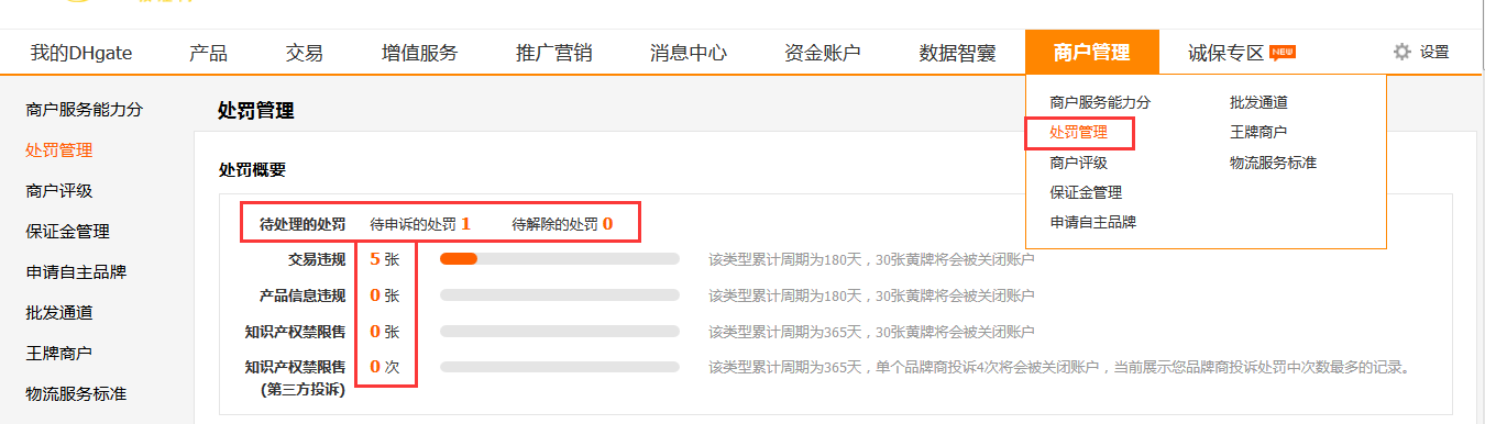 敦煌网卖家该如何及时预警平台处罚详解