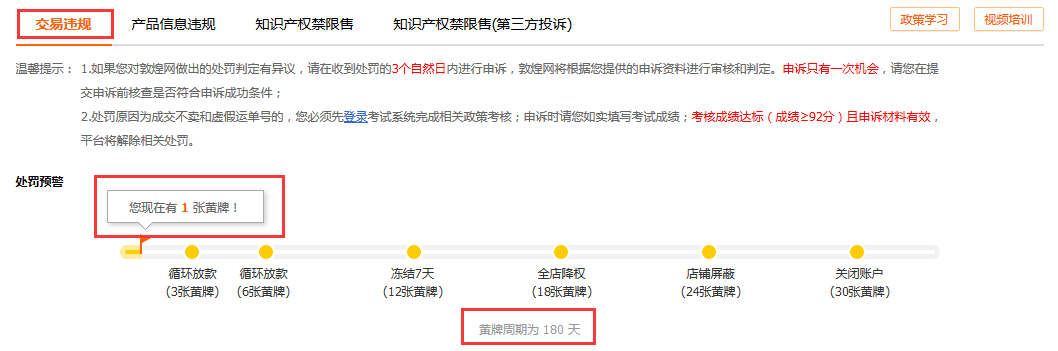 敦煌网卖家该如何及时预警平台处罚详解