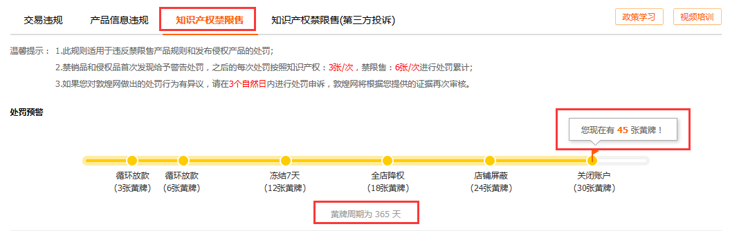 敦煌网卖家该如何及时预警平台处罚详解