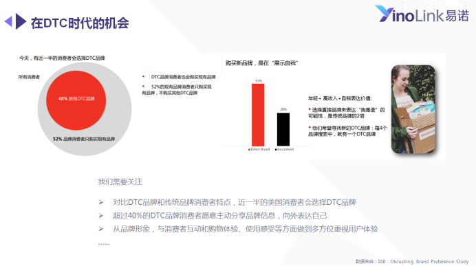 助力产业带企业抓紧DTC趋势，嬴战全球 ！