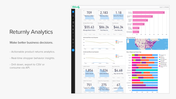 盘点Shopify自建站大神都在用的10款强大插件