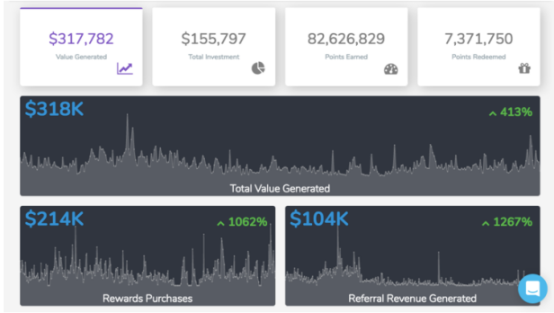 盘点Shopify自建站大神都在用的10款强大插件