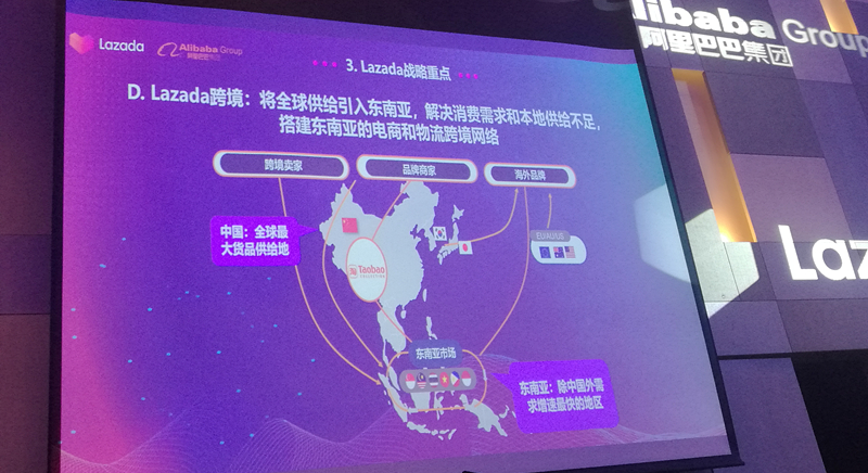 Lazada 2019下半年战略布局：越南是下个发力市场，跨境业务将有5个重点方向