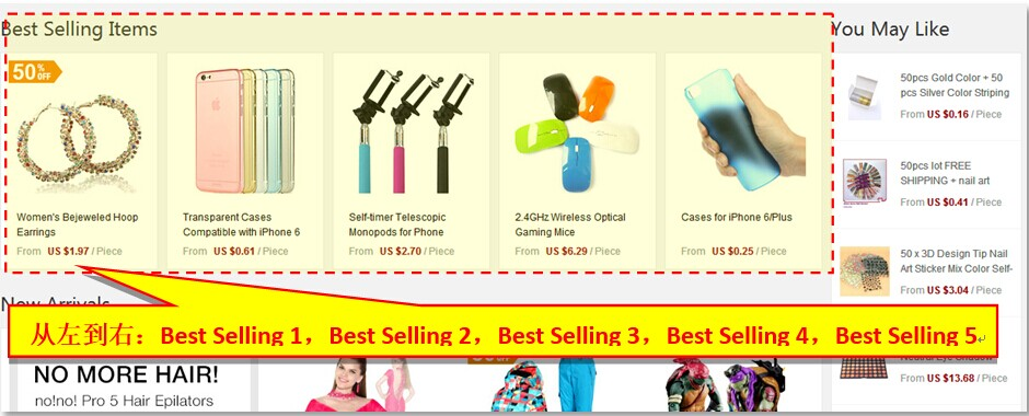 敦煌网定价广告要求及图片规范整理