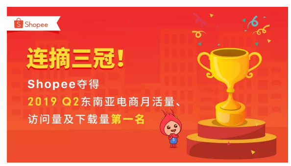 连摘三冠！Shopee夺得2019 Q2东南亚电商月活量、访问量及下载量第一名