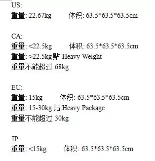 亚马逊FBA发货中的注意事项：合仓费，超重费，超仓位费