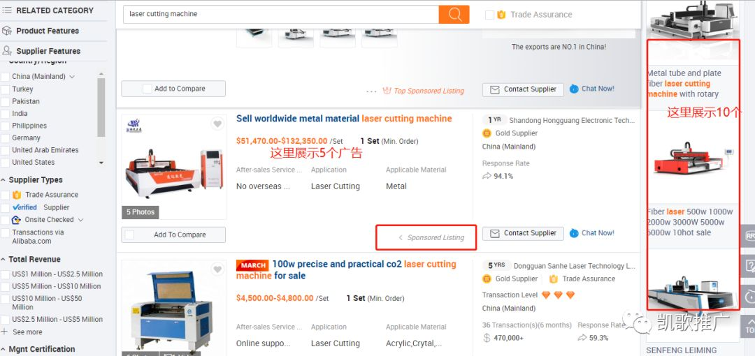 阿里国际站P4P运营之道 