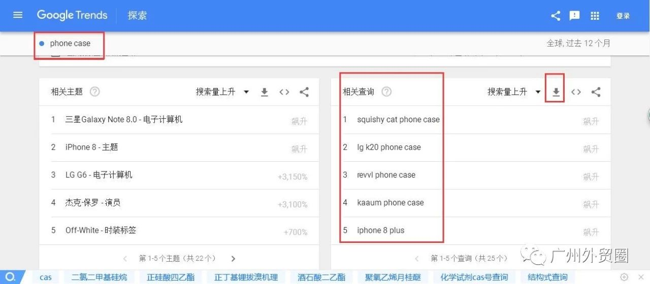 阿里国际站运营之关键词查找