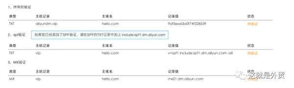 阿里巴巴国际站客户通如何配置EDM营销