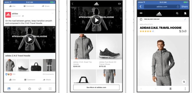 干货：Facebook轮播广告和精品栏广告的创建策略