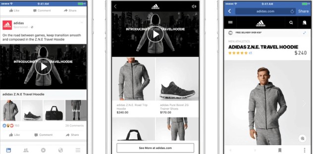 干货：Facebook轮播广告和精品栏广告的创建策略
