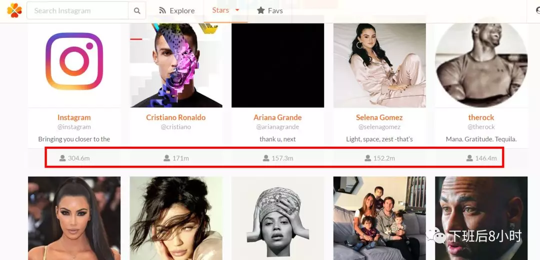 Instagram网红查找工具及利用谷歌直接搜索操作指南