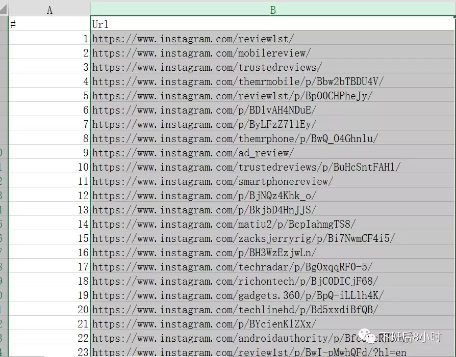 Instagram网红查找工具及利用谷歌直接搜索操作指南