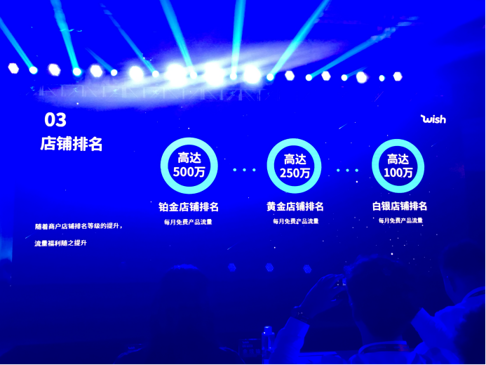 降低政策赔款、免除开店费……2019Wish卖家大会释放了这些新信号