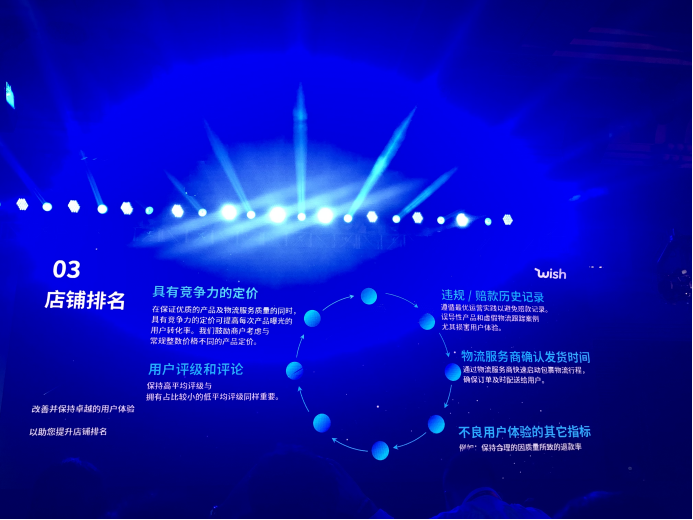 降低政策赔款、免除开店费……2019Wish卖家大会释放了这些新信号