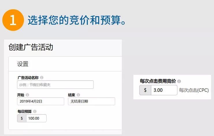 亞馬遜廣告新神器！用戶看過未買的商品將可實(shí)現(xiàn)轉(zhuǎn)化！