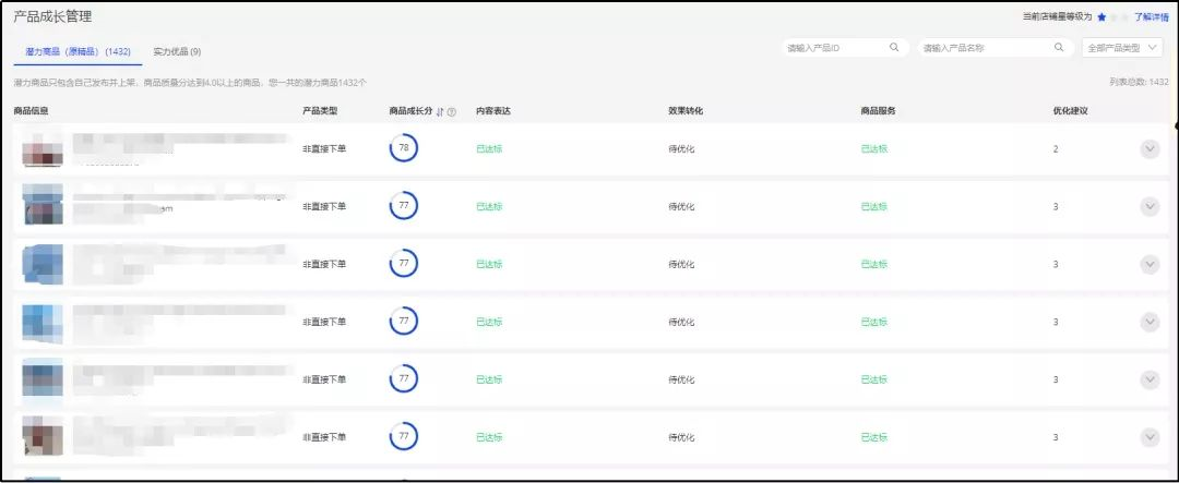 如何提高阿里巴巴国际站商品成长分，成为实力优品呢？
