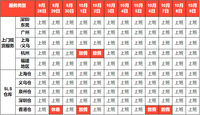Shopee SLS及承运商2019国庆节放假通知