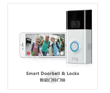 Newegg的热销品类榜单出炉啦！