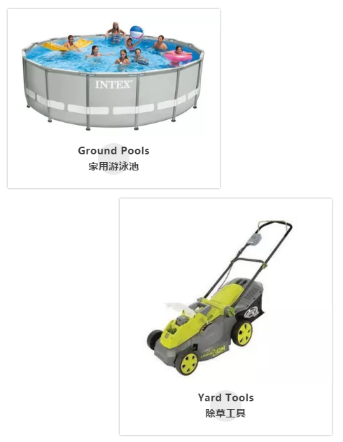 Newegg的热销品类榜单出炉啦！