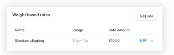 Shopify代发货应用：Oberlo运输策略示例