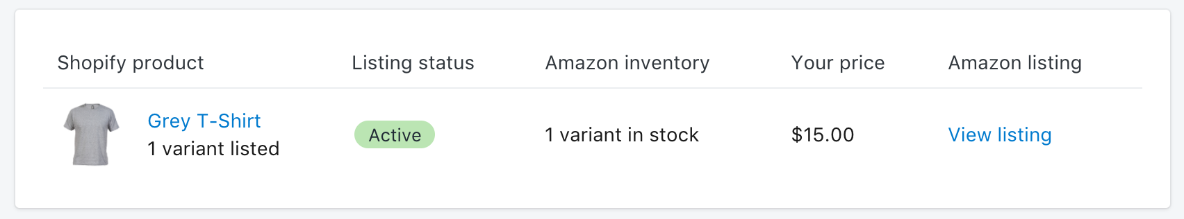 Shopify卖家如何通过 Amazon 销售渠道列出产品